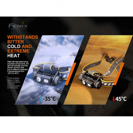 Headlamps Fenix HM60R Headlamp 1300 Lumens