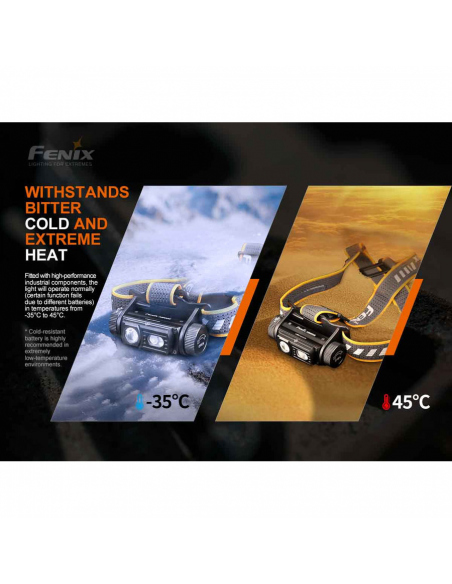 Headlamps Fenix HM60R Headlamp 1300 Lumens