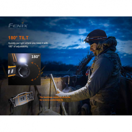 Headlamps Fenix HM60R Headlamp 1300 Lumens