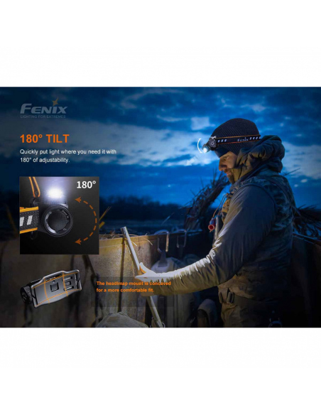Headlamps Fenix HM60R Headlamp 1300 Lumens