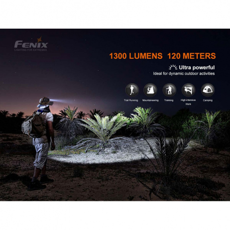 Headlamps Fenix HM60R Headlamp 1300 Lumens