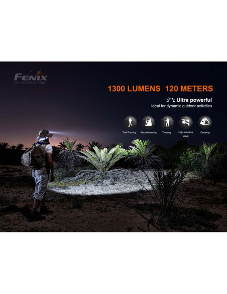 Headlamps Fenix HM60R Headlamp 1300 Lumens