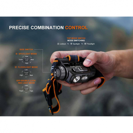 Φακοί Κεφαλής Fenix HM60R V2.0 Headlamp 1600 Lumens