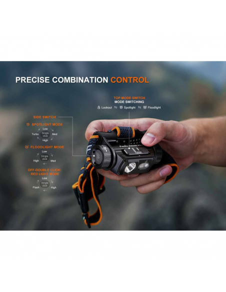 Φακοί Κεφαλής Fenix HM60R V2.0 Headlamp 1600 Lumens