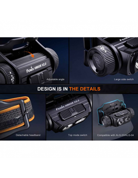 Φακοί Κεφαλής Fenix HM60R V2.0 Headlamp 1600 Lumens