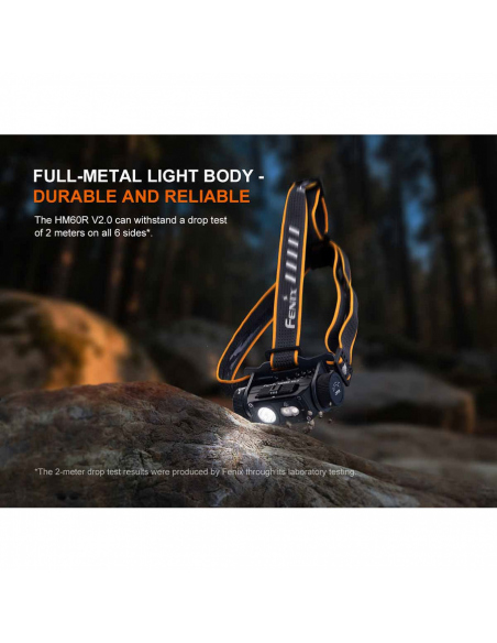 Φακοί Κεφαλής Fenix HM60R V2.0 Headlamp 1600 Lumens
