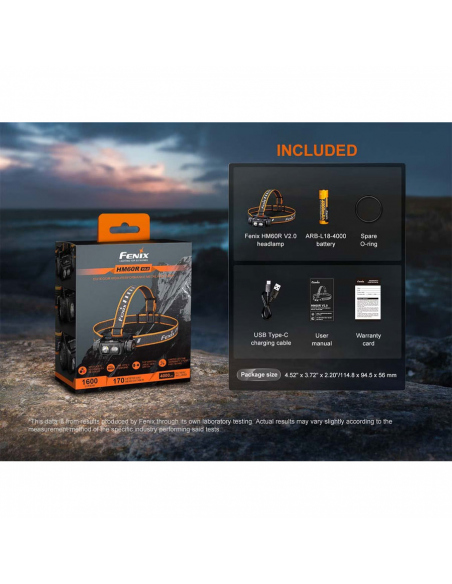 Φακοί Κεφαλής Fenix HM60R V2.0 Headlamp 1600 Lumens