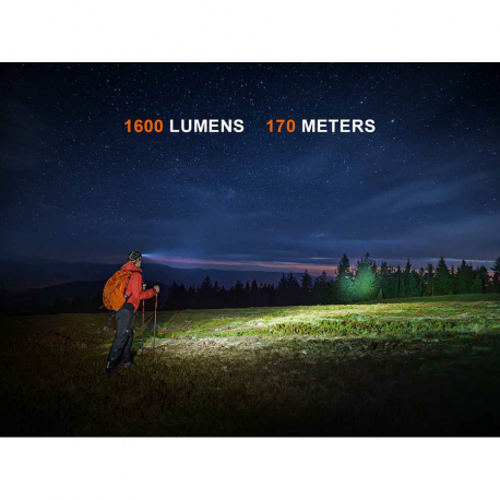 Φακοί Κεφαλής Fenix HM60R V2.0 Headlamp 1600 Lumens