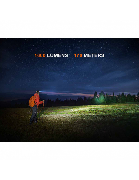 Φακοί Κεφαλής Fenix HM60R V2.0 Headlamp 1600 Lumens