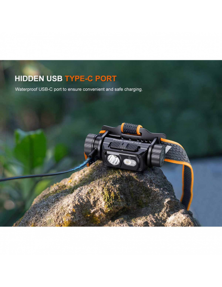 Φακοί Κεφαλής Fenix HM60R V2.0 Headlamp 1600 Lumens