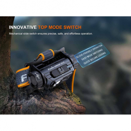 Φακοί Κεφαλής Fenix HM60R V2.0 Headlamp 1600 Lumens