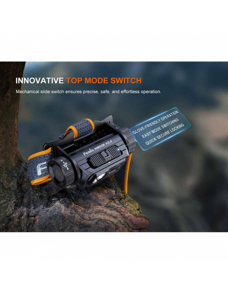 Φακοί Κεφαλής Fenix HM60R V2.0 Headlamp 1600 Lumens