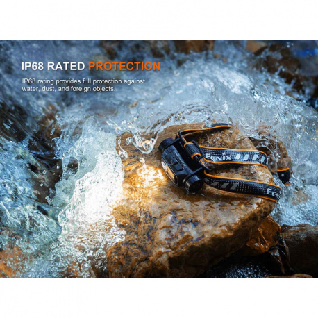 Φακοί Κεφαλής Fenix HM60R V2.0 Headlamp 1600 Lumens