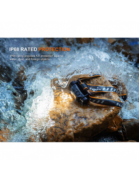 Φακοί Κεφαλής Fenix HM60R V2.0 Headlamp 1600 Lumens