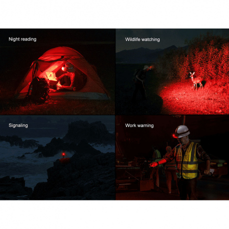 Φακοί Κεφαλής Fenix HM60R V2.0 Headlamp 1600 Lumens