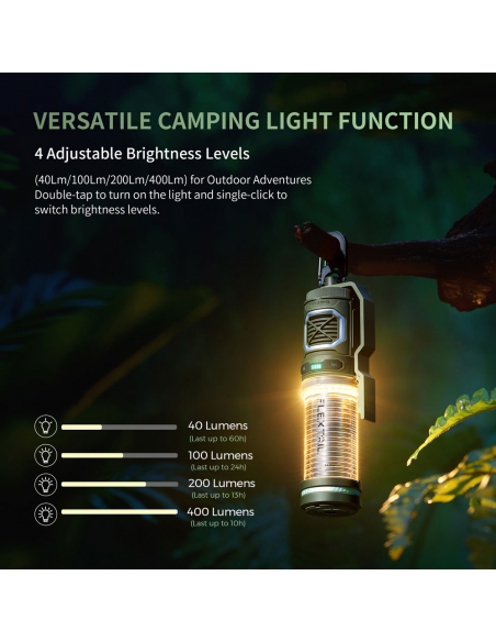 Insect Repellents Flextail Tiny Repeller