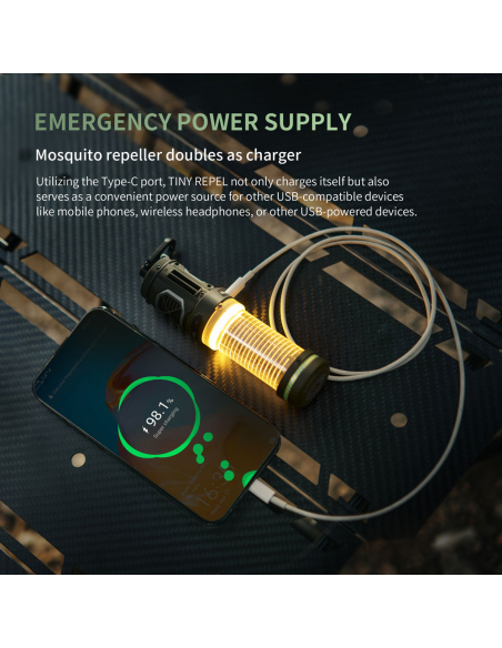 Insect Repellents Flextail Tiny Repeller