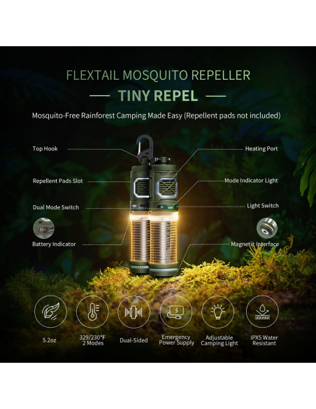 Insect Repellents Flextail Tiny Repeller