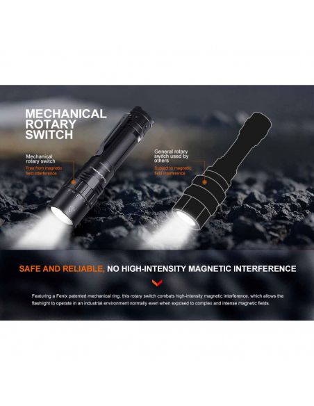 Flashlights Fenix PD40R V3.0 Flashlight 3000 Lumens