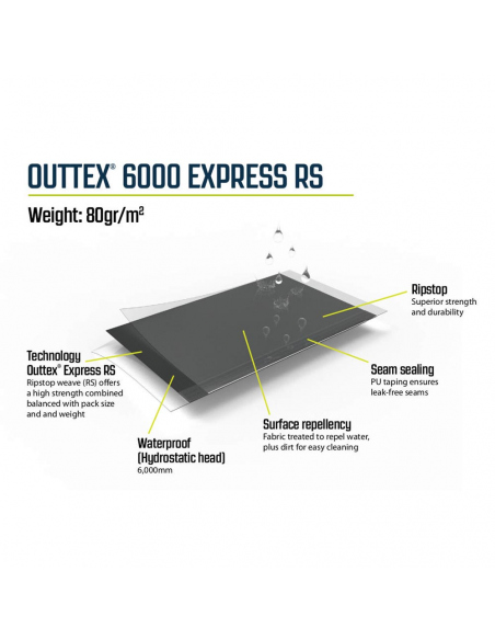Αντίσκηνα / Σκηνές Outwell Iowa 5 Air Tent