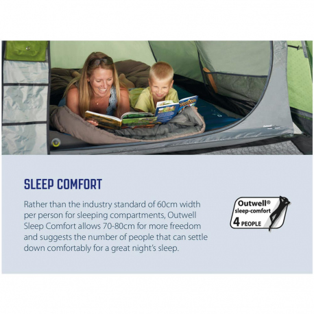 Αντίσκηνα / Σκηνές Outwell Iowa 5 Air Tent