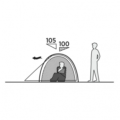 Αντίσκηνα Ορειβασίας Easy Camp Rondane 2 Tent