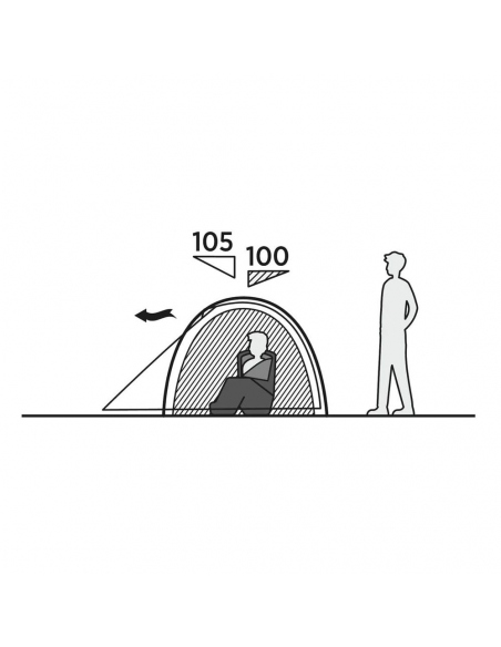 Αντίσκηνα Ορειβασίας Easy Camp Rondane 2 Tent