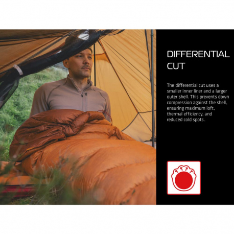 Υπνόσακοι Ορειβατικοί Robens Scoria UL -6 Long Sleeping Bag