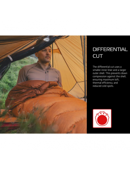 Υπνόσακοι Ορειβατικοί Robens Scoria UL -6 Long Sleeping Bag