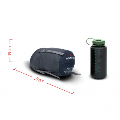 Mountaineering Sleeping Bags Robens Moraine I Sleeping Bag