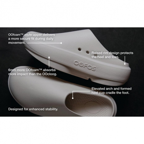 Παντόφλες OOFOS OOcloog Plus Clogs Black