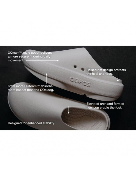 Παντόφλες OOFOS OOcloog Plus Clogs Black