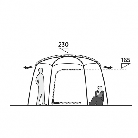 Αντίσκηνα / Σκηνές Easy Camp Sandland Yurt