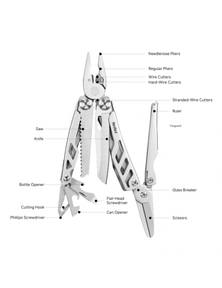 Multi-tools NexTool Flagship F30 Pro Hazelnut