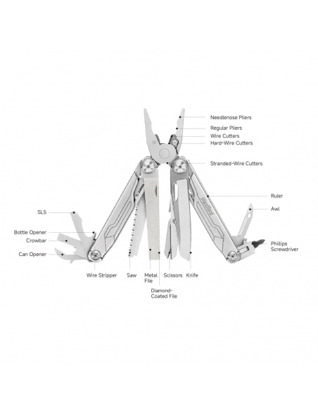 Multi-tools NexTool Flagship Captain