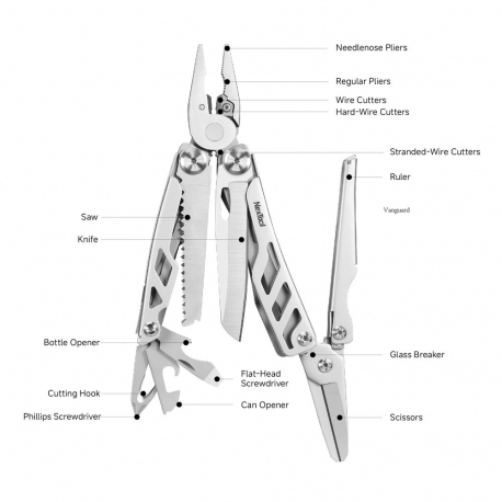 Multi-tools NexTool Flagship Pro Blue