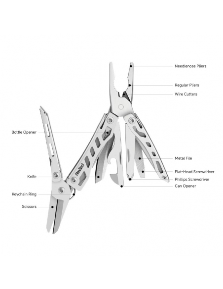 Multi-tools NexTool Mini Flagship Red