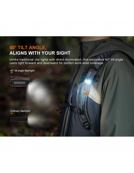 Flashlights Fenix E04R Clip On Flashlight 300 Lumens