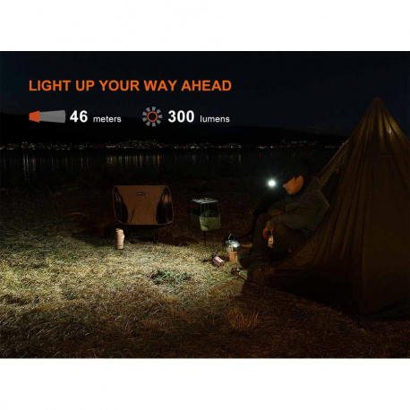 Flashlights Fenix E04R Clip On Flashlight 300 Lumens