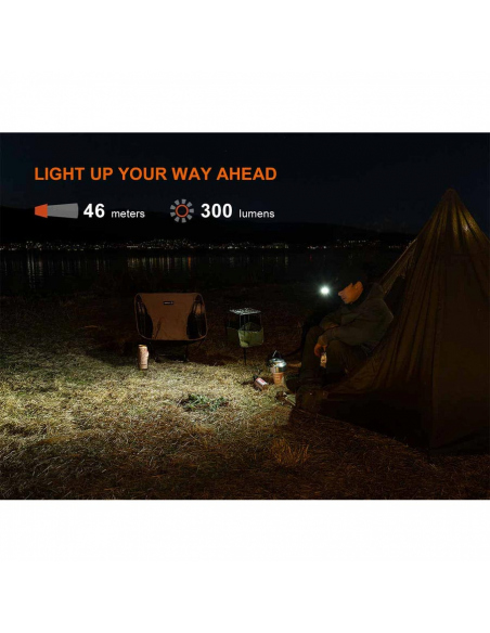 Flashlights Fenix E04R Clip On Flashlight 300 Lumens