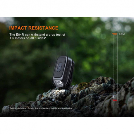 Flashlights Fenix E04R Clip On Flashlight 300 Lumens