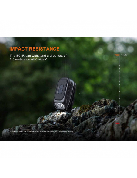Flashlights Fenix E04R Clip On Flashlight 300 Lumens
