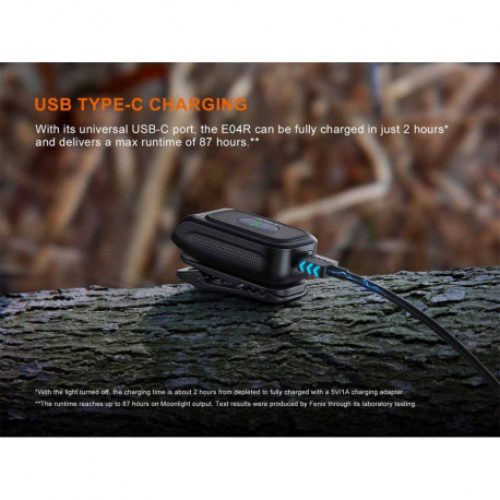Flashlights Fenix E04R Clip On Flashlight 300 Lumens