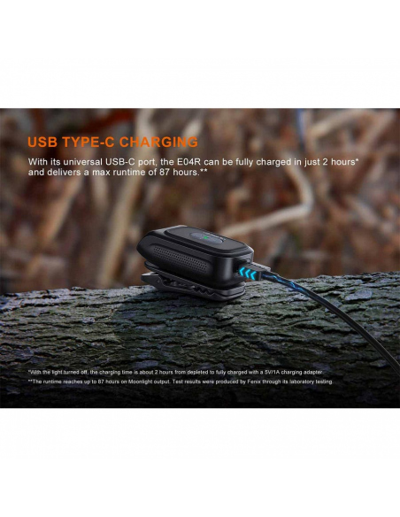 Flashlights Fenix E04R Clip On Flashlight 300 Lumens