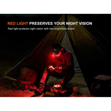 Flashlights Fenix E04R Clip On Flashlight 300 Lumens