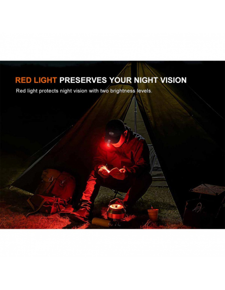 Flashlights Fenix E04R Clip On Flashlight 300 Lumens