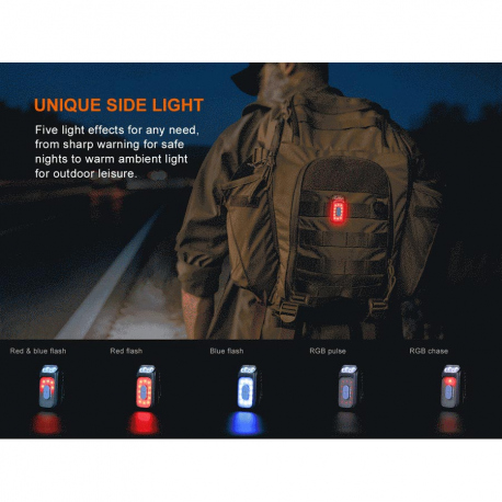 Flashlights Fenix E04R Clip On Flashlight 300 Lumens