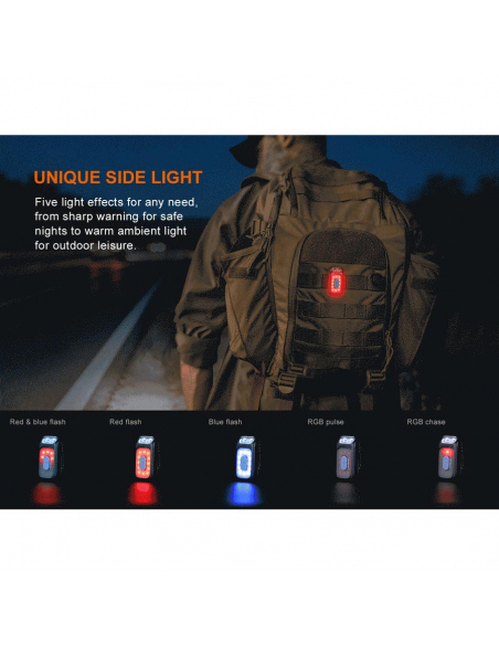 Flashlights Fenix E04R Clip On Flashlight 300 Lumens