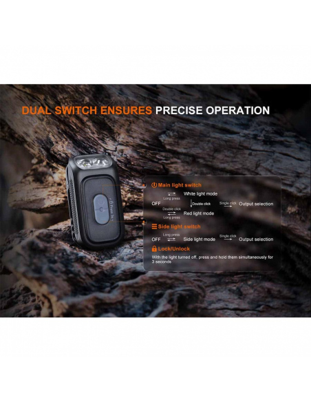 Flashlights Fenix E04R Clip On Flashlight 300 Lumens