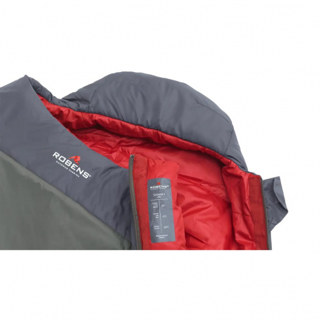 Mountaineering Sleeping Bags Robens Snowfall II Regular Sleeping Bag